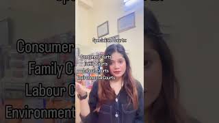 Court amp Tribunal casestudy motivation law court advocate lawdegree trendingvideo [upl. by Yvi]