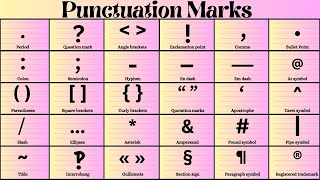 Punctuation Marks in English Grammar English Vocabulary [upl. by Ellicott]