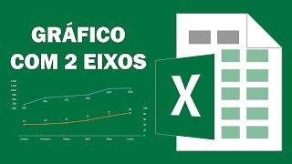 Gráfico com dois eixos  Como criar um gráfico com eixo secundário no Excel [upl. by Llerret]