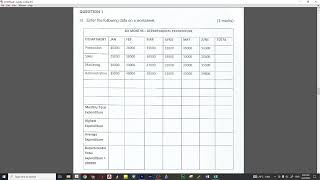 Secretarial amp Office Mgt Computer Applications Practical April 2023 TEVETA Exam [upl. by Drehcir675]