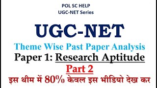 UGC NET Paper 1 Theme Wise Past Year Papers Research Aptitude part 2 [upl. by Angelique]