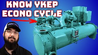 How YKEP Economizer Cycle Works [upl. by Samaj]