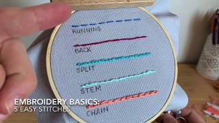 Basic Embroidery Stitches for Beginners [upl. by Anthiathia613]