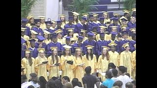 Cheltenham High School Graduation Class of 2010 [upl. by Nelloc]