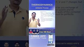 Adiabatic Process Explained in Hindi neet physicswallah thermodynamics [upl. by Aicele]