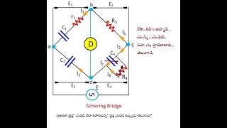 Schering bridge  Capacitance bridge method in Telugu  DrRaheem Ahmed  Applied Physics [upl. by Durtschi]