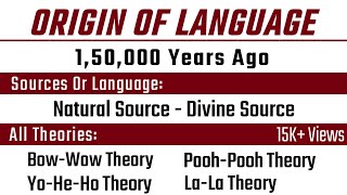 Linguistic Origin Of Language  Bow Wow Theory Ding Dong Theory La La Theory Pooh Pooh Theory [upl. by Atinor]