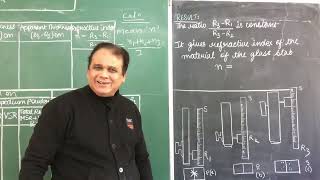 PRTravelling microscope  Refractive index of glass slab [upl. by Airpal]