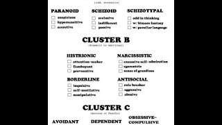 Cluster A B C Personality Disorders [upl. by Einner]