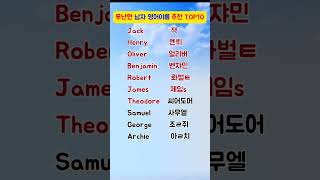 Popular guy names 2023  무난한 남자영어이름 추천 Top10  영어이름만들기  영어이름추천  인기영어이름  영어닉네임 [upl. by Nauaj]