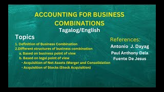 Accounting for Business Combinations  Introduction [upl. by Ajup]