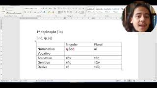 Grego Clássico  Aula 33  1ª Declinação Parte 1 tema em η [upl. by Ekul]