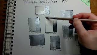 Finetec real silver vs silver colors from Finetec and Coliro [upl. by Alyahs]