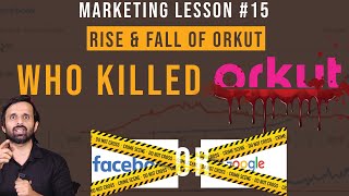 Rise and Fall of Orkut  Who Killed Orkut  Facebook or Google [upl. by Lexis880]