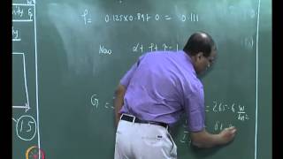 Mod01 Lec18 Problems on reflectivity and transmissivity [upl. by Aerdnwahs]