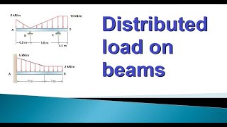 113 Support reactions of beams subjected to distributed loads [upl. by Mylo]