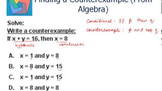 Finding a Counterexample From Algebra [upl. by Acila]