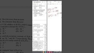 The Hydrogen ion concentration of a slightly solubleexam chemistry [upl. by Naashom336]