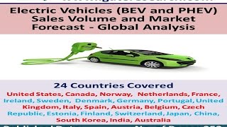 Electric Vehicles BEV and PHEV Sales Volume and Market Forecast  Global Analysis [upl. by Ahtelrac]