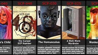 SCP001 to SCP050 SCP Series I Comparison Chapter 1 [upl. by Jaclin]