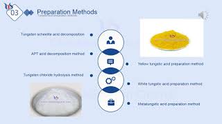 【know tungsten】what is tungstic acid [upl. by Ojoj]