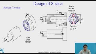 Design of Cotter joint [upl. by Lienet653]