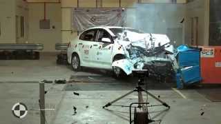 ASEAN NCAP  Honda City [upl. by Anerys312]