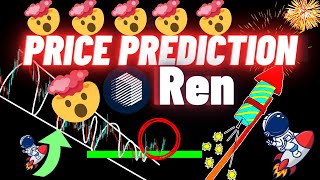 REN Token Price Prediction 2024 [upl. by Tenneb]