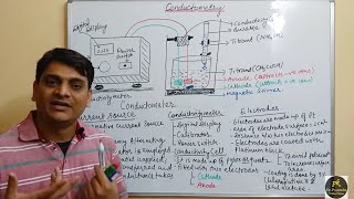 Part 2 Conductometry  Instrumentation  Conductometric Titrations [upl. by Alleunam]