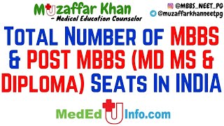 Total Number of MBBS amp POST MBBS MD MS amp Diploma Seats in India [upl. by Oecam]