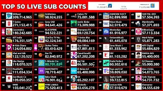 🔴 Top 50 Most Subscribed YouTube Channels  Live Sub Count [upl. by Naujyt57]