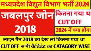 MP LINE ATTENDANCE BHARTI 2024।मध्यप्रदेश विद्युत विभाग भर्ती 2024MP LINE MEN CUT OFF 2024 ITI JOB [upl. by Bergstein]