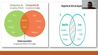 LOS ORGANIZADORES GRÁFICOS Y REPRESENTACIÓN DE LA INFORMACIÓN [upl. by Rengaw]