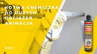 Jak działa kotwa chemiczna do dużych obciążeń [upl. by Naol]