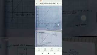 12th class Physics practical Experiment No4 Sonometer Law of length [upl. by Teodor]