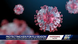 Doctors say now is the time to prepare children for flu season as school returns [upl. by Idolah]