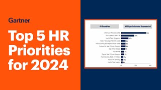 Top 5 HR Priorities and Trends for 2024 [upl. by Croydon]