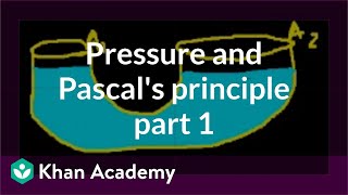 Pressure and Pascals principle part 1  Fluids  Physics  Khan Academy [upl. by Burkhart]