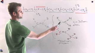 Polymerisationsreaktion Monomere Chemie  Klett Lerntraining [upl. by Arrim]