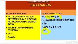 HARROD DOMARS MODEL OF GROWTH 1 DEVELOPMENT ECONOMICS [upl. by Analla176]