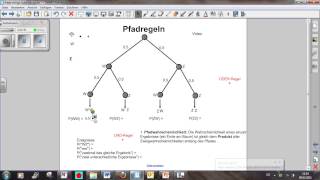 Stochastik  Mehrstufige Zufallsversuche  Pfadregeln [upl. by Modnarb497]