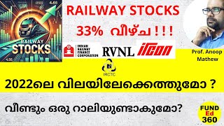 Railway Stocks 33 വീഴ്ച  വീണ്ടും ഒരു റാലിയുണ്ടാകുമോ Railway Stocks down 33 from its ATH [upl. by Phionna]