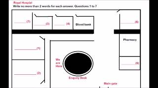 IELTS Listening practice Diagram  2 [upl. by Danuloff]