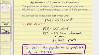 Introduction to Exponential Functions in the Form fxabx  Part 1 [upl. by Assilac163]