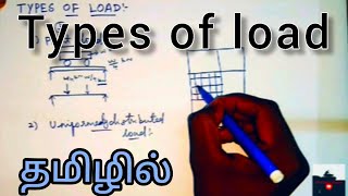 Types of load  Structural analysis in Tamil  Civil Engineering in Tamil [upl. by Brandenburg]