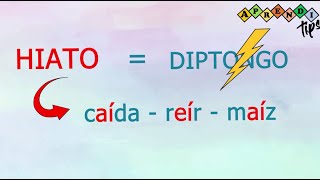 El diptongo y el hiato [upl. by Durkin]