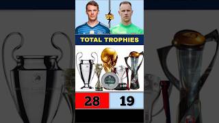 Manuel Neuer Vs MarcAndré Ter Stegen Career All Trophies And Awards shortsfeed football sports [upl. by Ikin830]