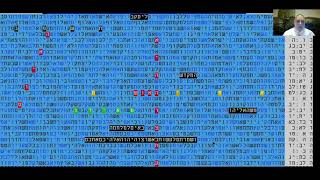 THE SABBATICAL YEAR 5782  202122  IN BIBLE CODE MATITYAHU GLAZERON [upl. by Busby478]