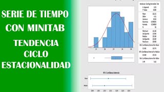 Series de tiempo con minitab [upl. by Sena]