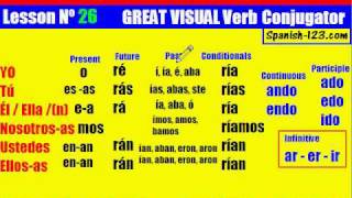 Class 26 MASTER VISUAL Verb Conjugator part 1 [upl. by Gosney]